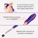 Ciseaux Bois 19MM EMTOP EWCL1901