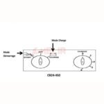 Chargeur batterie démarreur SOFICLEF CBD24-450